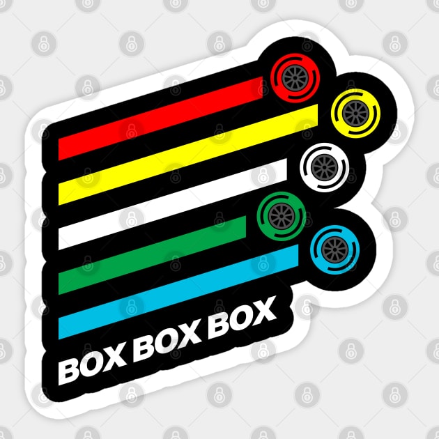 Box Box Box F1 Tyre Compound Options Sticker by DavidSpeedDesign